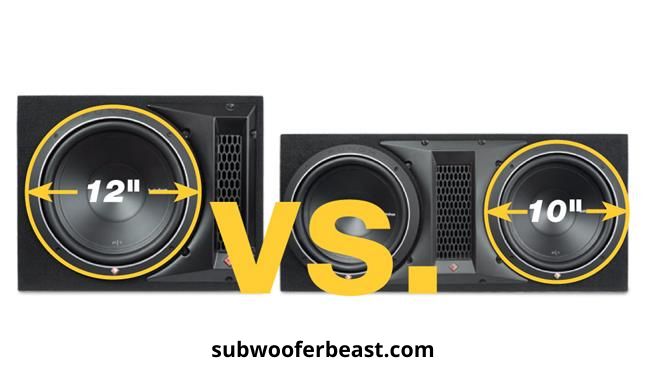 What affects subwoofer size?
subwooferbeast.com
